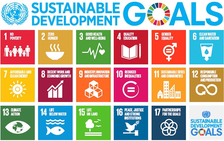 SDGS